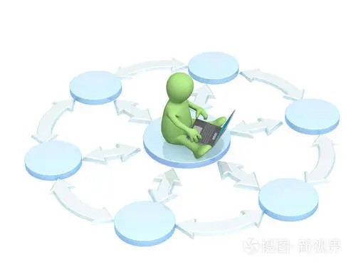 工信部组织通信行业圆满完成第四届进博会通信保障