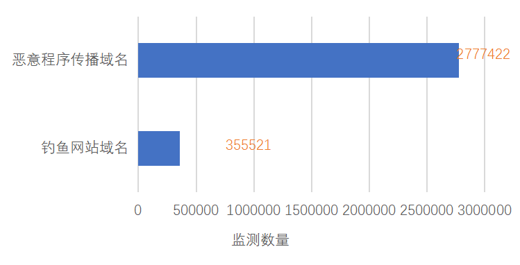 1586313728811966.png