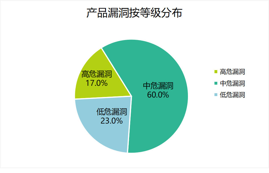 1601102202601185.png 1601102202601185.png