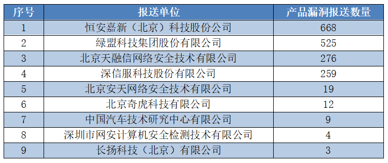 1601102697670547.png 1.png