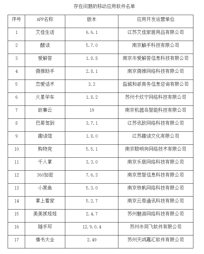 1628562533454886.png 江苏截图.png